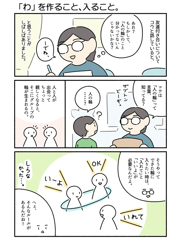 f:id:p_g:20190510120052p:plain f:id:p_g:20190510120052p:plain