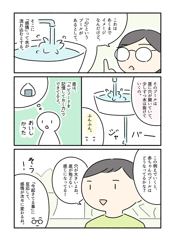 f:id:p_g:20190510121734p:plain f:id:p_g:20190510121734p:plain