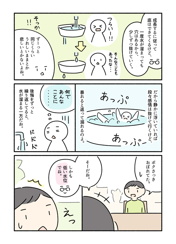 f:id:p_g:20190510121740p:plain f:id:p_g:20190510121740p:plain