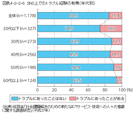 f:id:p_shirokuma:20190212200426p:image