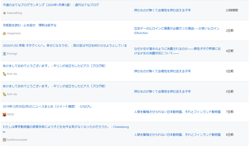 f:id:p_shirokuma:20200107154046p:image