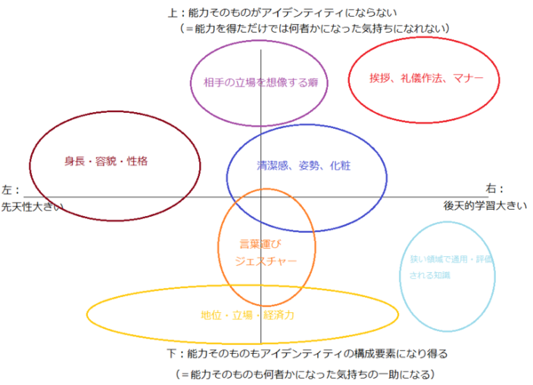 f:id:p_shirokuma:20210611121048p:image