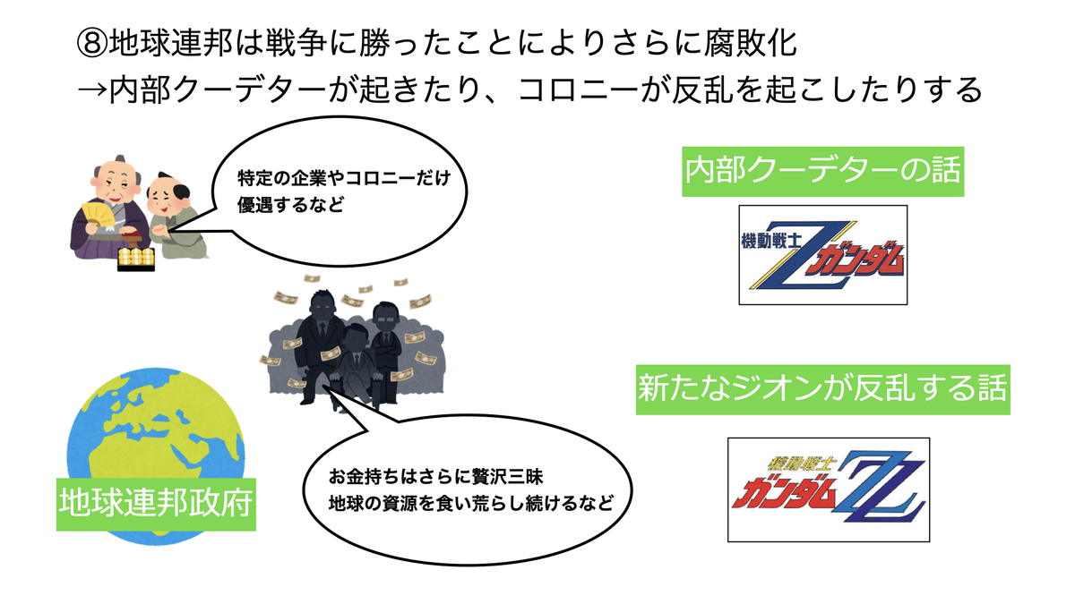 f:id:p_tenchan321:20210505113809j:plain