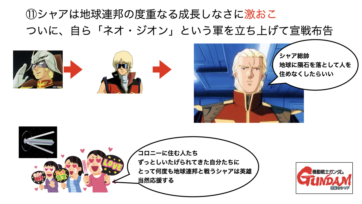 機動戦士ガンダム 閃光のハサウェイ フィルム ジオンの元に召されるシャア backend=imagemagick;version=1;