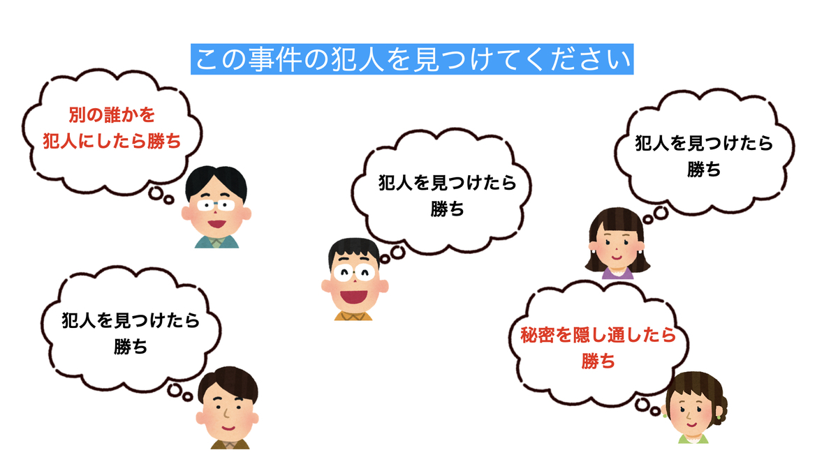 f:id:p_tenchan321:20210921203648j:plain