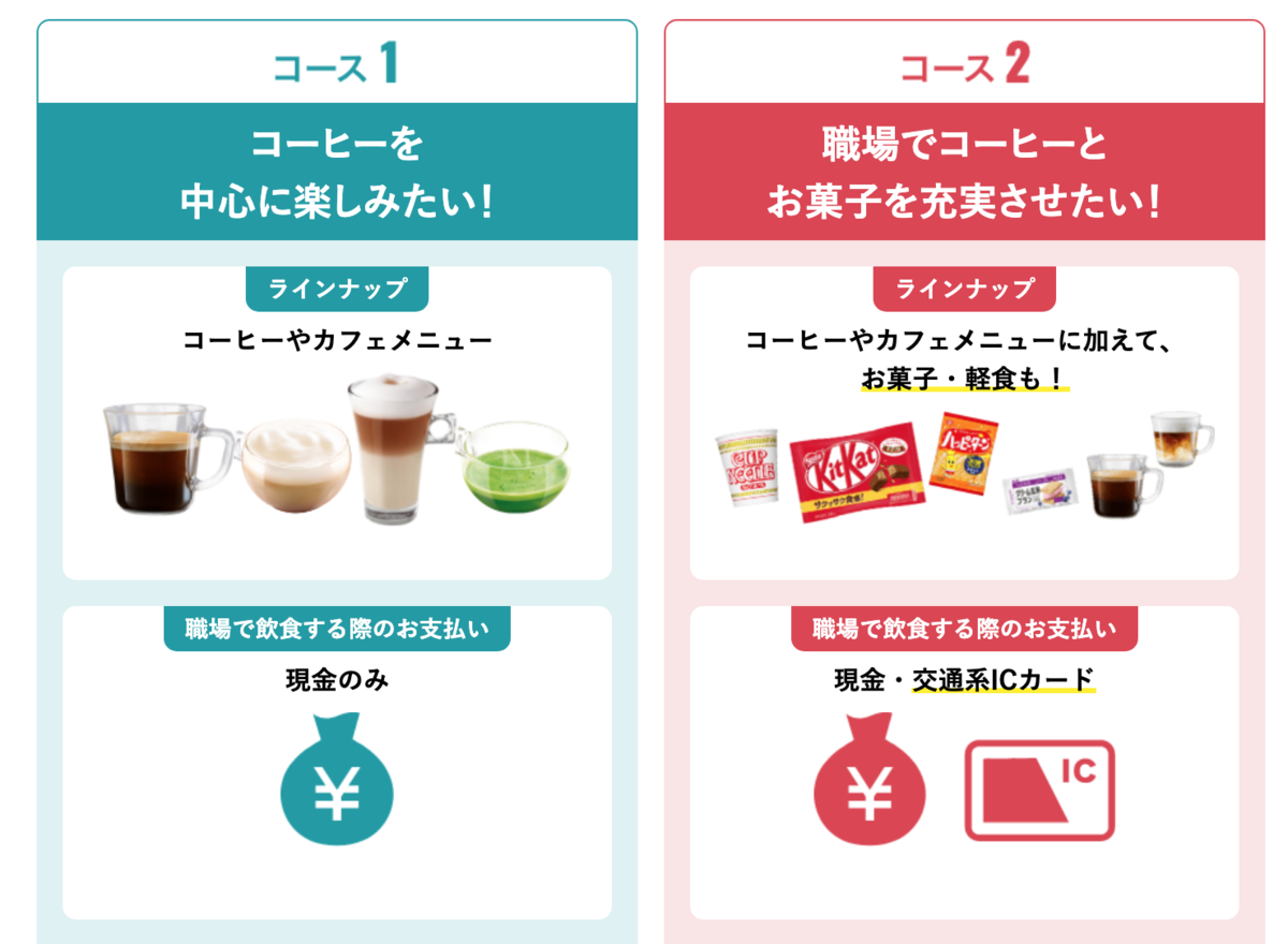 ネスカフェアンバサダー最高！！ - 少年の心をもった大人