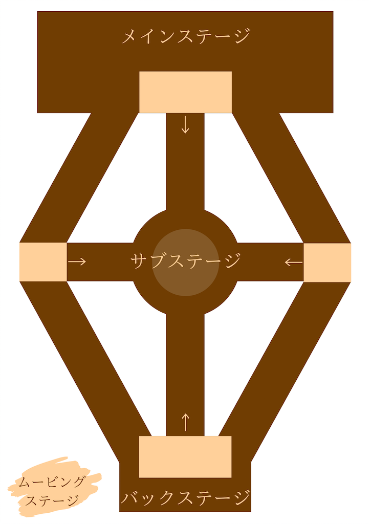 f:id:p_y_b_o:20220828203450p:image f:id:p_y_b_o:20220828203450p:image