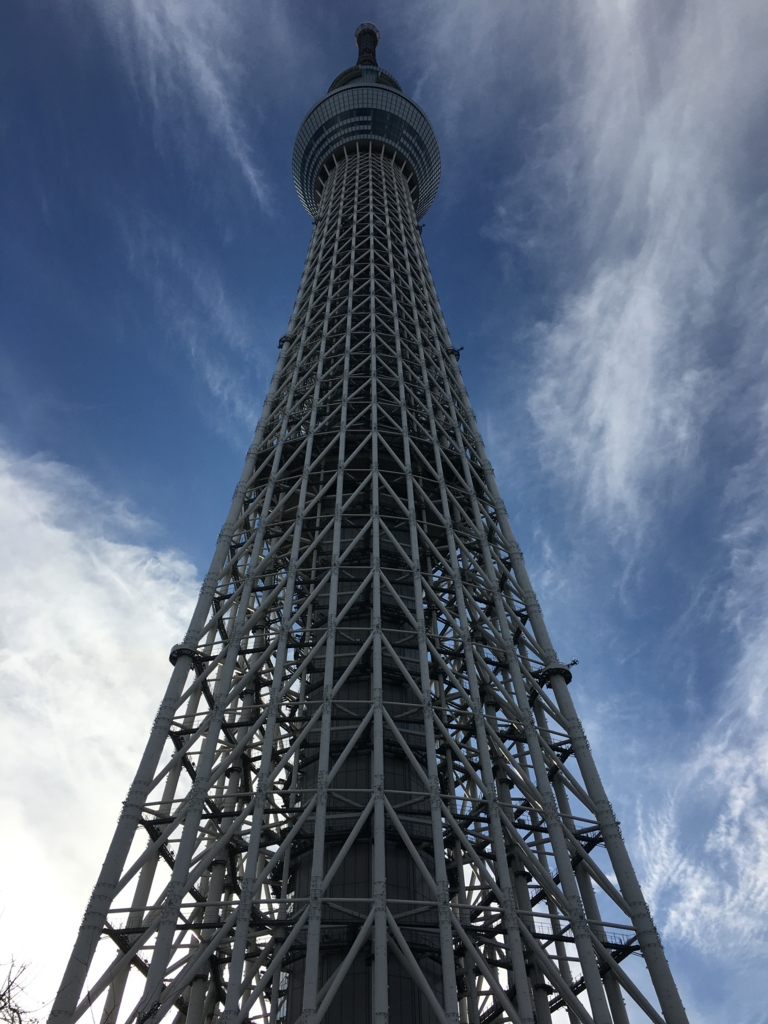 f:id:pac-ideathon:20170219211644j:plain f:id:pac-ideathon:20170219211644j:plain