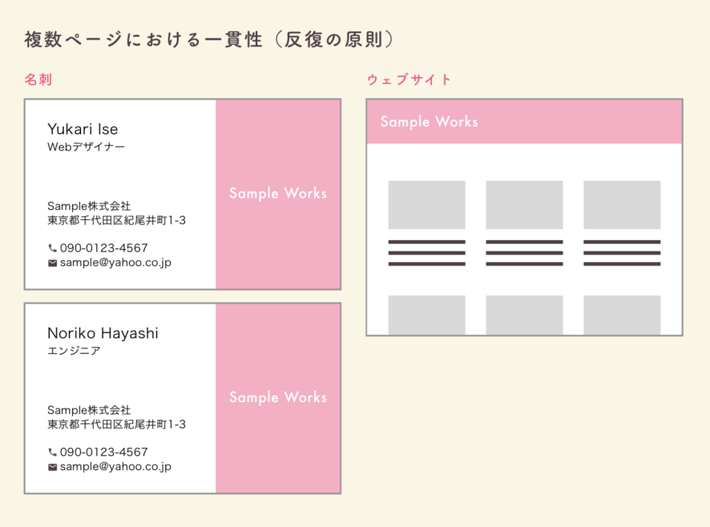 f:id:pacchi_y:20180501191448p:plain f:id:pacchi_y:20180501191448p:plain