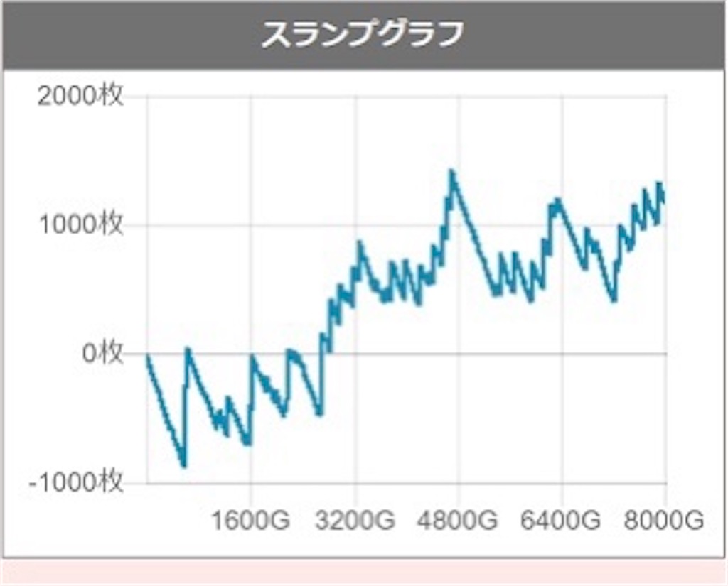 f:id:pachi_pro:20210505123152j:image