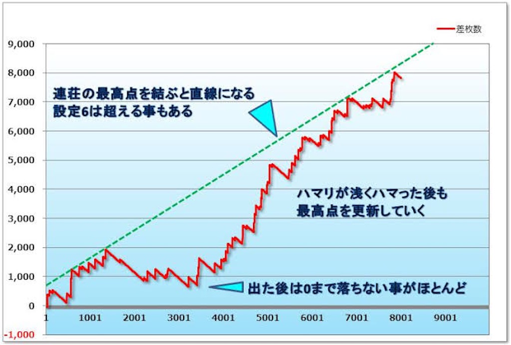 f:id:pachi_pro:20210505125920j:image