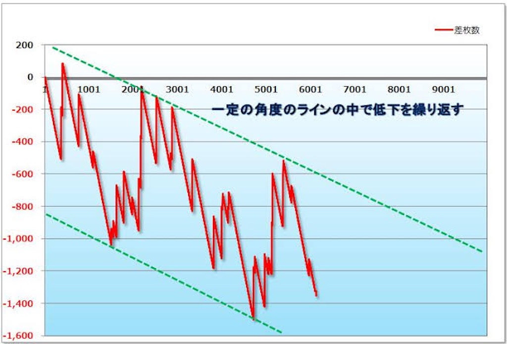 f:id:pachi_pro:20210505132818j:image