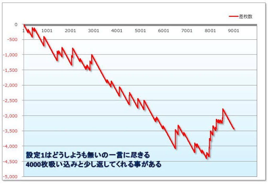 f:id:pachi_pro:20210505133156j:image