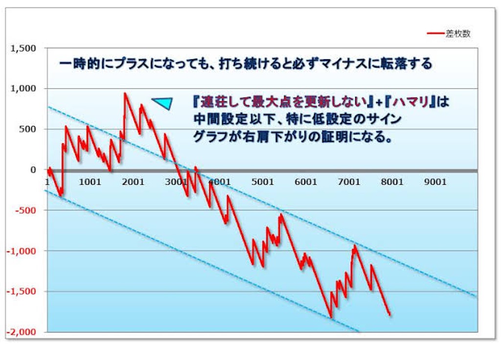 f:id:pachi_pro:20210505134707j:image