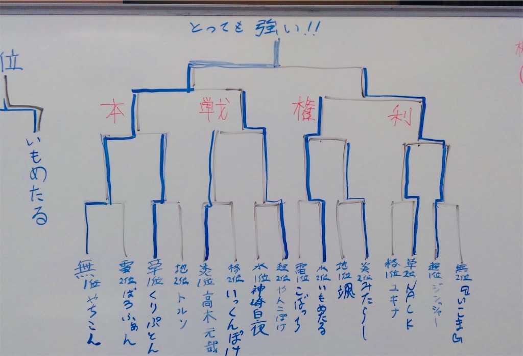 f:id:pachipoke:20190826030023j:image f:id:pachipoke:20190826030023j:image