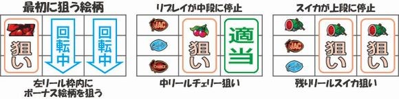 f:id:pachisuro:20100709210233j:image f:id:pachisuro:20100709210233j:image