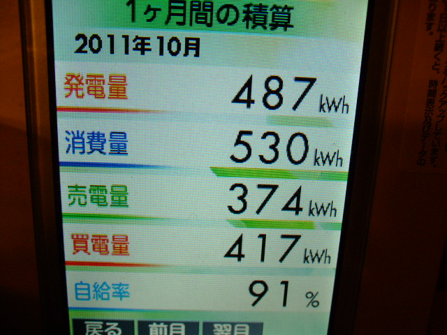 f:id:pacificausa2:20111031205627j:image