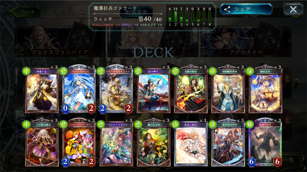 デッキレシピ 6tに20 20の魔導の巨兵を出して相手を殴って勝つ巨兵otkウィッチ シャドバ メガサメ狂の戦闘日誌
