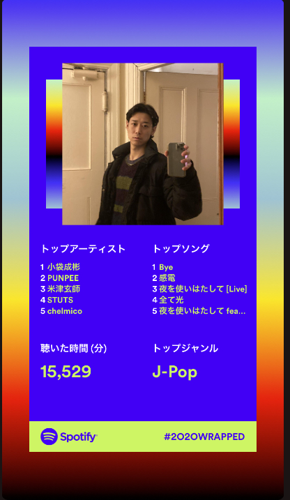 2020年はSpotifyを15529分聴いてた - 東京生まれHOUSE MUSIC育ち