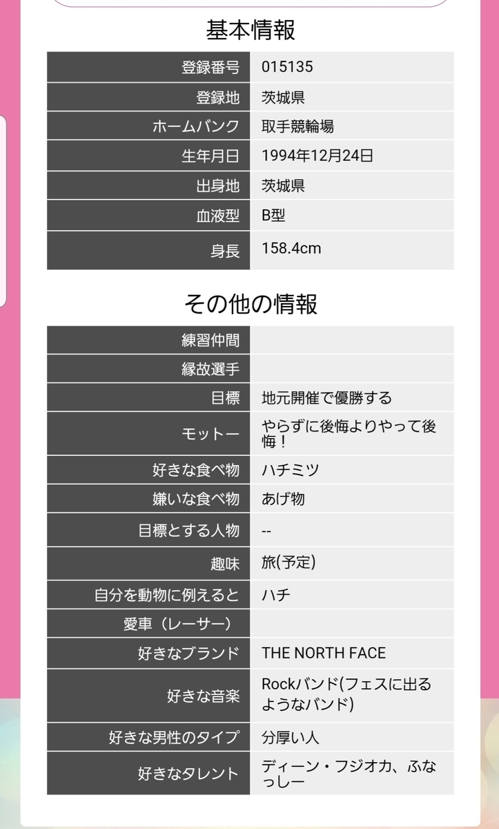 f:id:padopado39:20191223203754j:plain f:id:padopado39:20191223203754j:plain