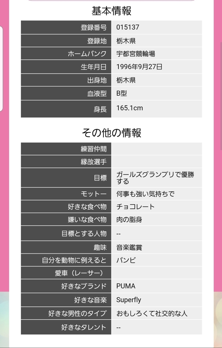 f:id:padopado39:20191223204523j:plain f:id:padopado39:20191223204523j:plain