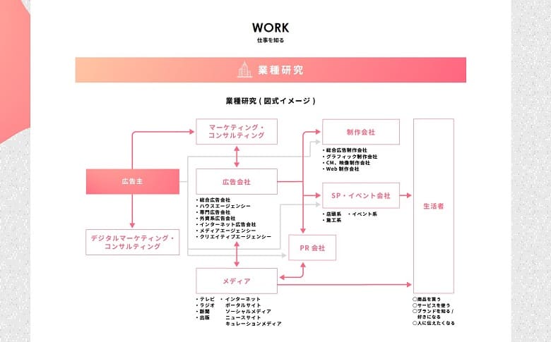 f:id:pafet:20210403155121j:plain