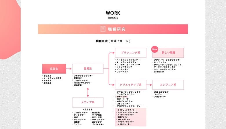 f:id:pafet:20210403155139j:plain