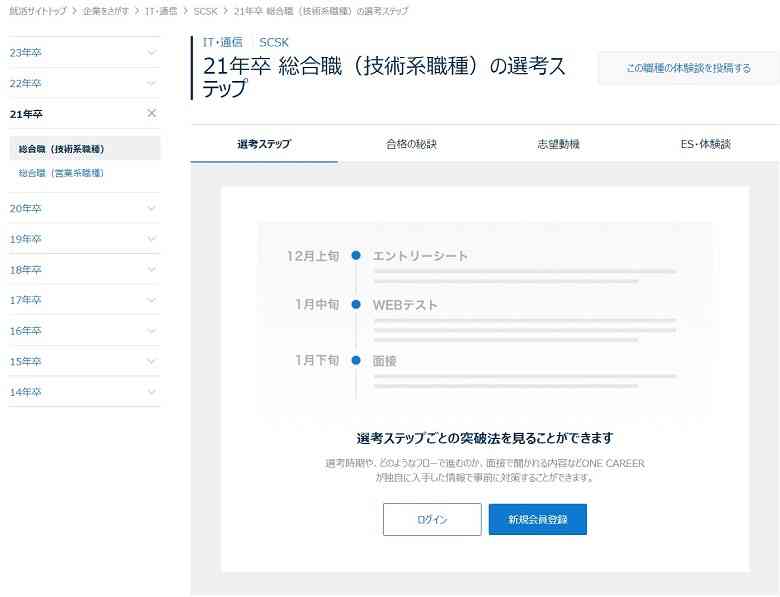 f:id:pafet:20210708153005j:plain