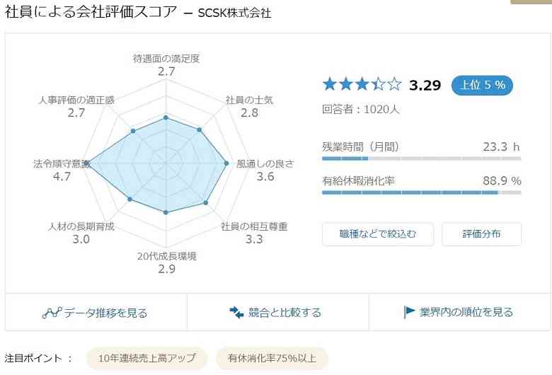 f:id:pafet:20210708153039j:plain