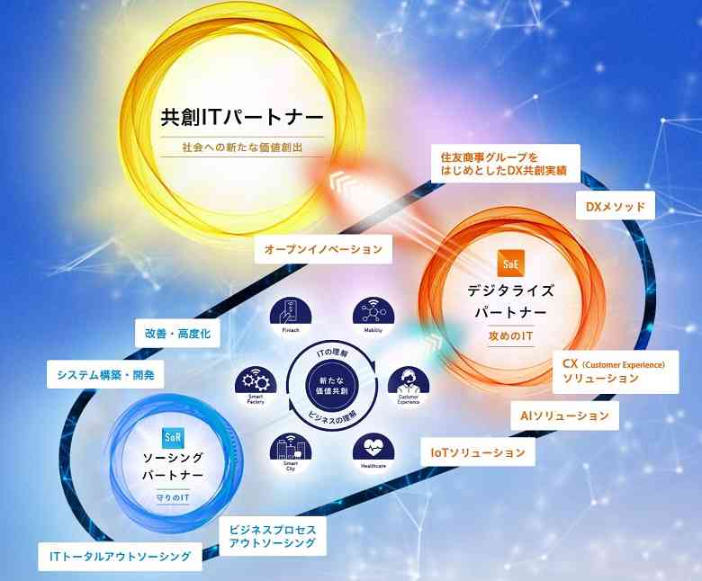 f:id:pafet:20210708153500j:plain