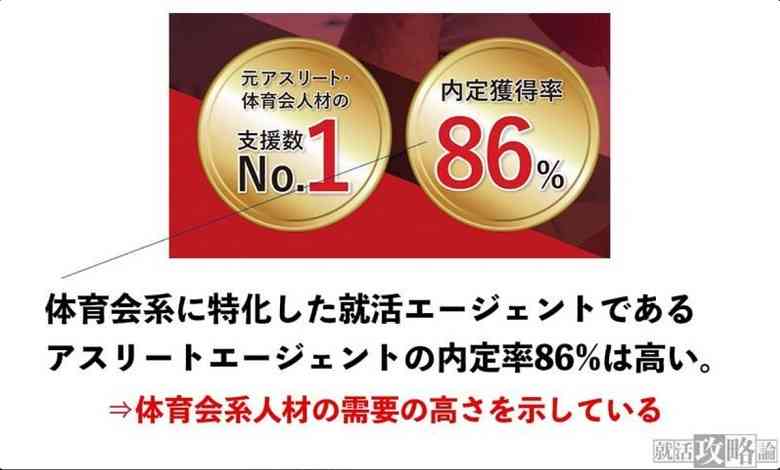 f:id:pafet:20210719141113j:plain