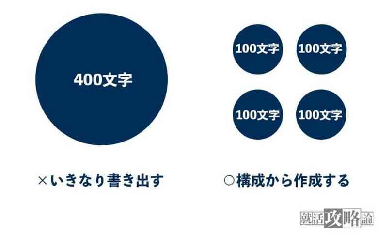 f:id:pafet:20210719141846j:plain