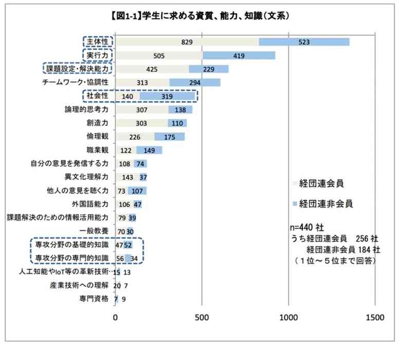 f:id:pafet:20210719144628j:plain