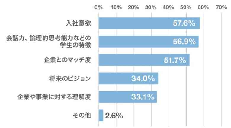 f:id:pafet:20210827230159j:plain