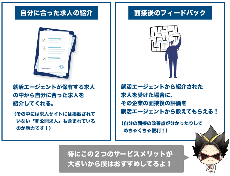 最終面接で落ちたかもと感じる人へ 実際にある 落ちるフラグと合格フラグ を共有 就活攻略論 みん就やマイナビでは知れない就活の攻略法