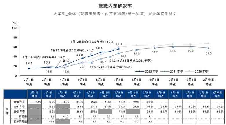 f:id:pafet:20211030152028j:plain