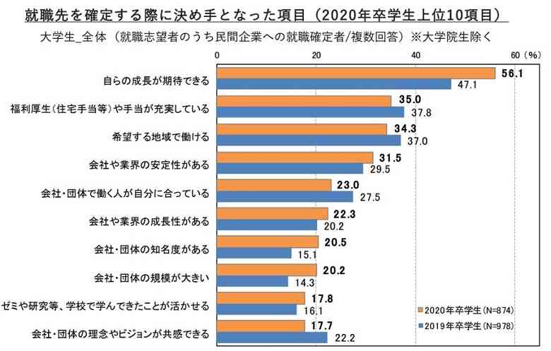 f:id:pafet:20211030152048j:plain