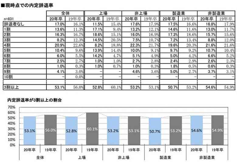 f:id:pafet:20211107112502j:plain