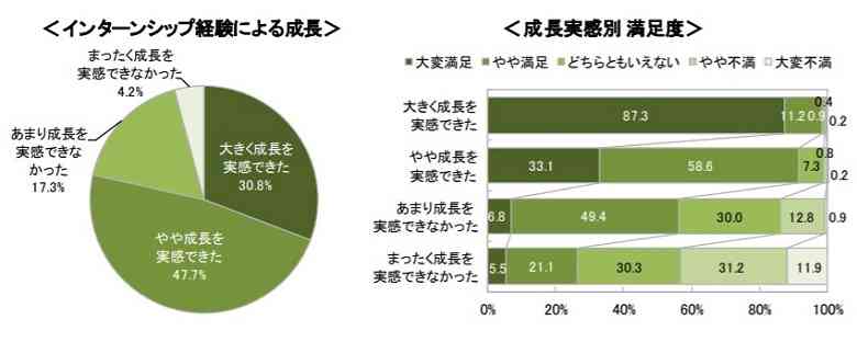 f:id:pafet:20211212105520j:plain