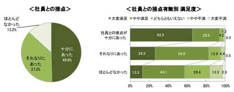 f:id:pafet:20211212105530j:plain