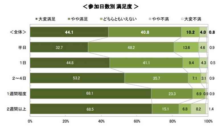 f:id:pafet:20211212105540j:plain