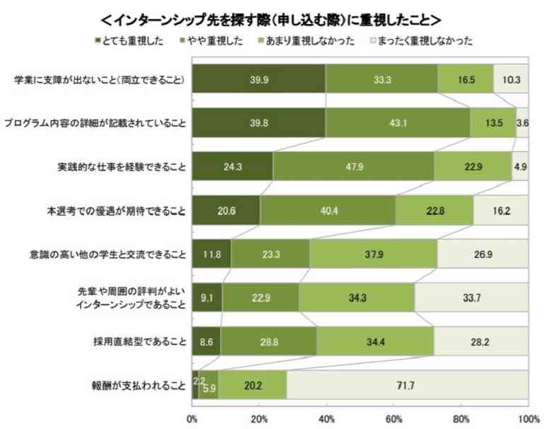 f:id:pafet:20211212105553j:plain