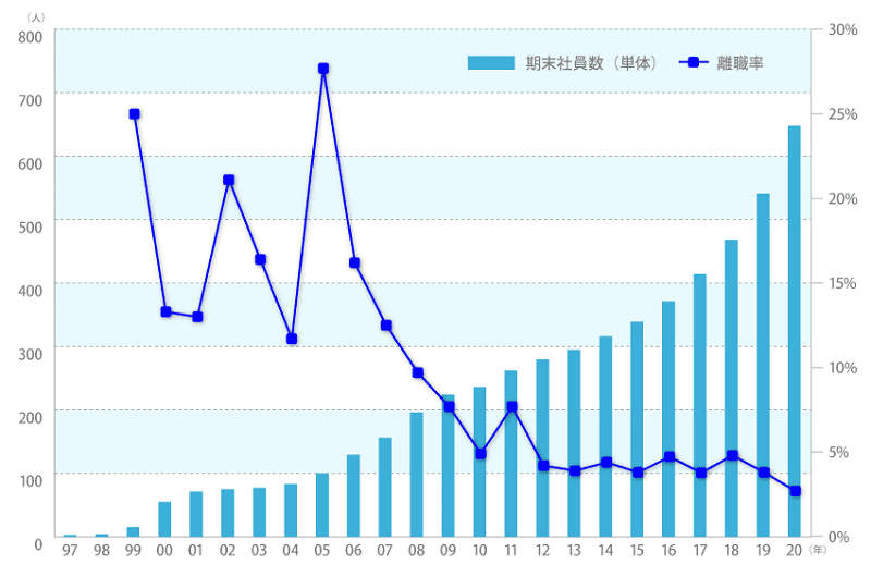 f:id:pafet:20211226131433p:plain