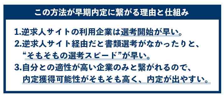 f:id:pafet:20220112163537j:plain