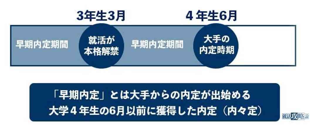 f:id:pafet:20220119172015j:plain