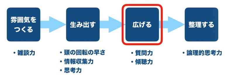 f:id:pafet:20220227104639j:plain