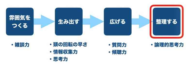 f:id:pafet:20220227104649j:plain