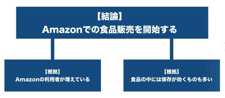 f:id:pafet:20220227104658j:plain