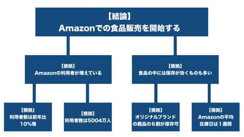 f:id:pafet:20220227104706j:plain