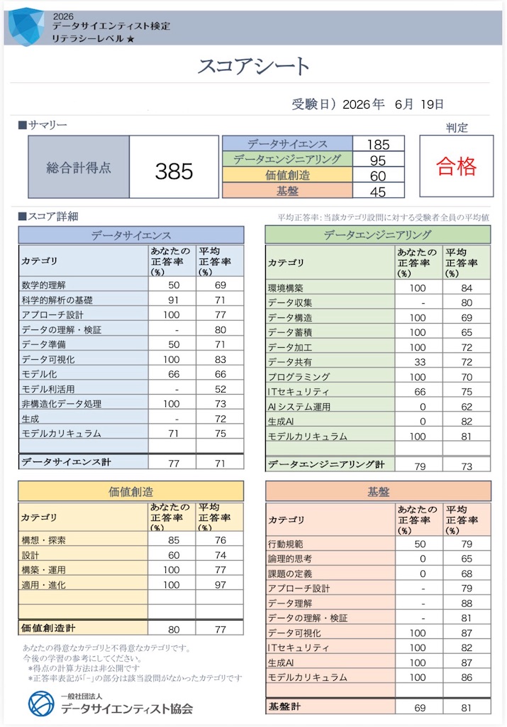 f:id:pagisasan:20260729193336j:image f:id:pagisasan:20260729193336j:image